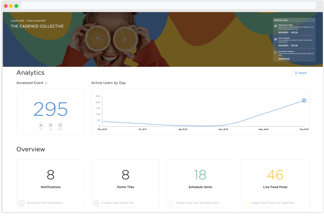 Reporting & Analytics Image